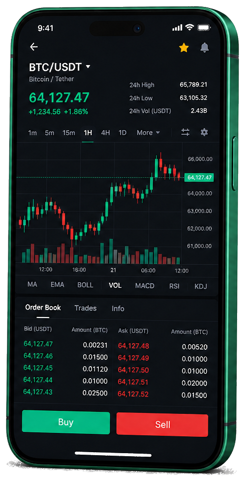 Application mobile Zhodrumean — graphique BTC/USDT en direct, carnet d’ordres et outils de trading